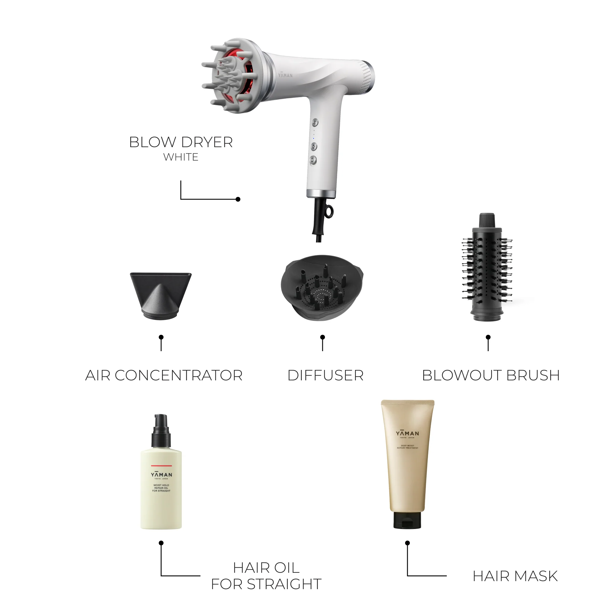 Ultimate Glow Hair & Scalp Care Kit - Image 4