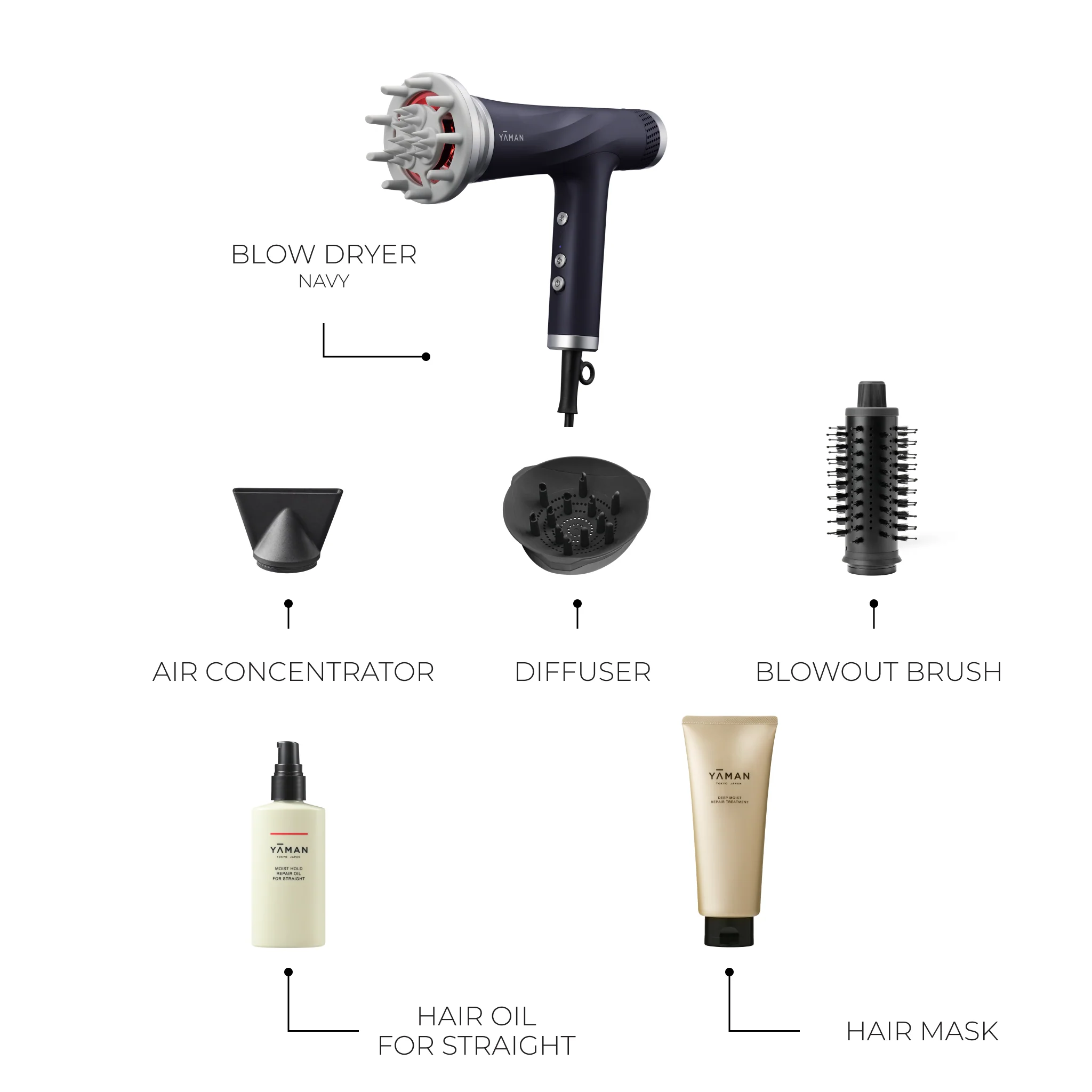 Ultimate Glow Hair & Scalp Care Kit - Image 6
