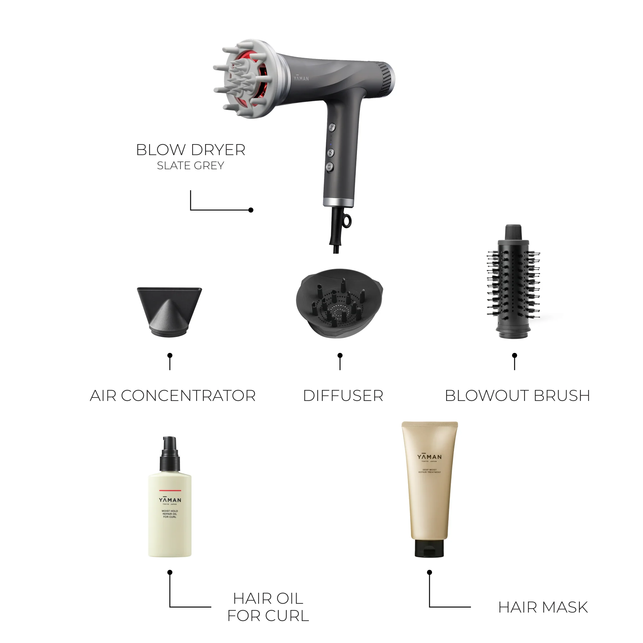 Ultimate Glow Hair & Scalp Care Kit - Image 7