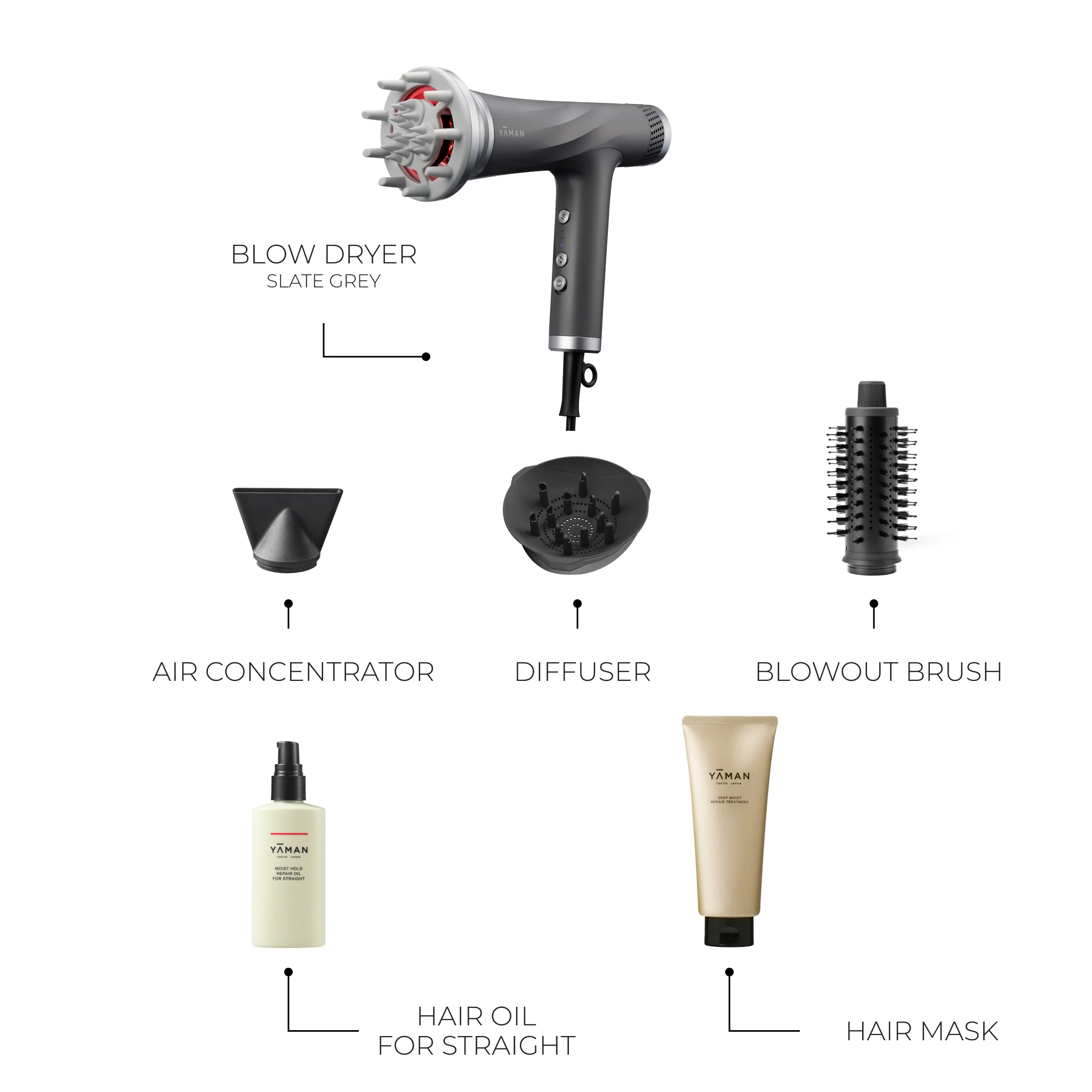 Ultimate Glow Hair & Scalp Care Kit - Image 8