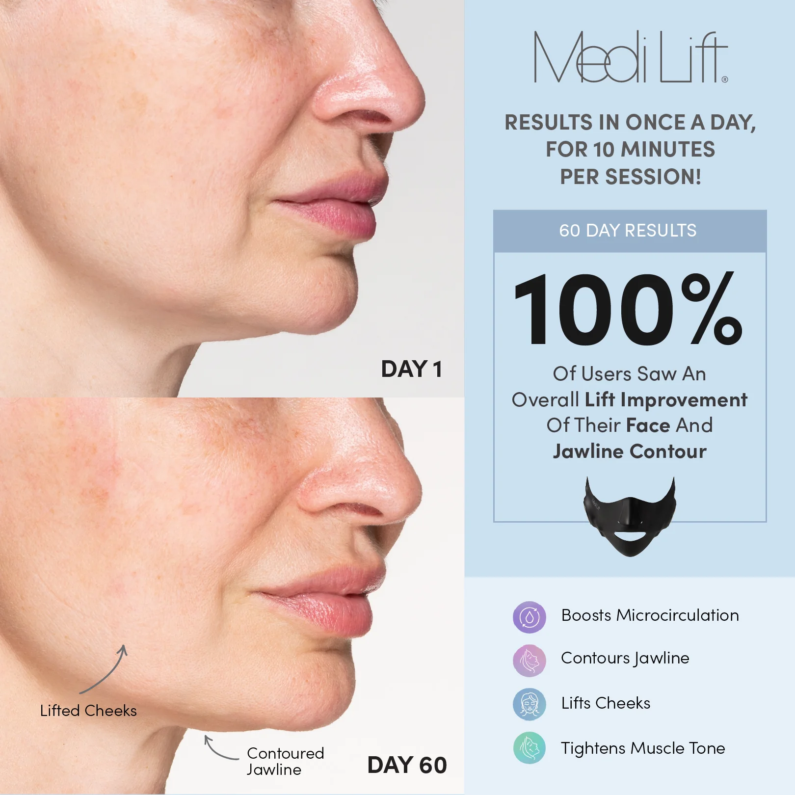 Medi Lift Essential Box Set - Image 2