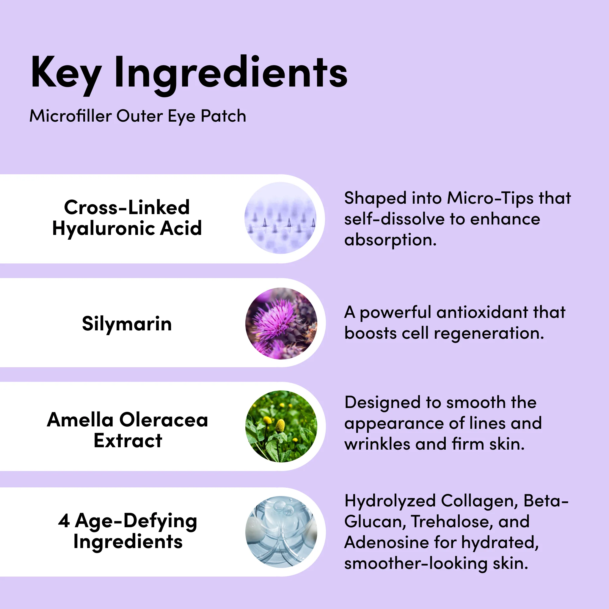 Microfiller Outer Eye | Micro-Tip Patches - Image 5