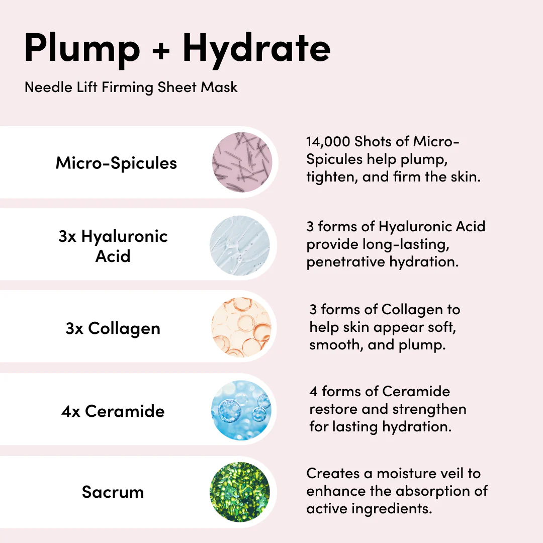 Needle Lift Firming Sheet Mask - Image 5