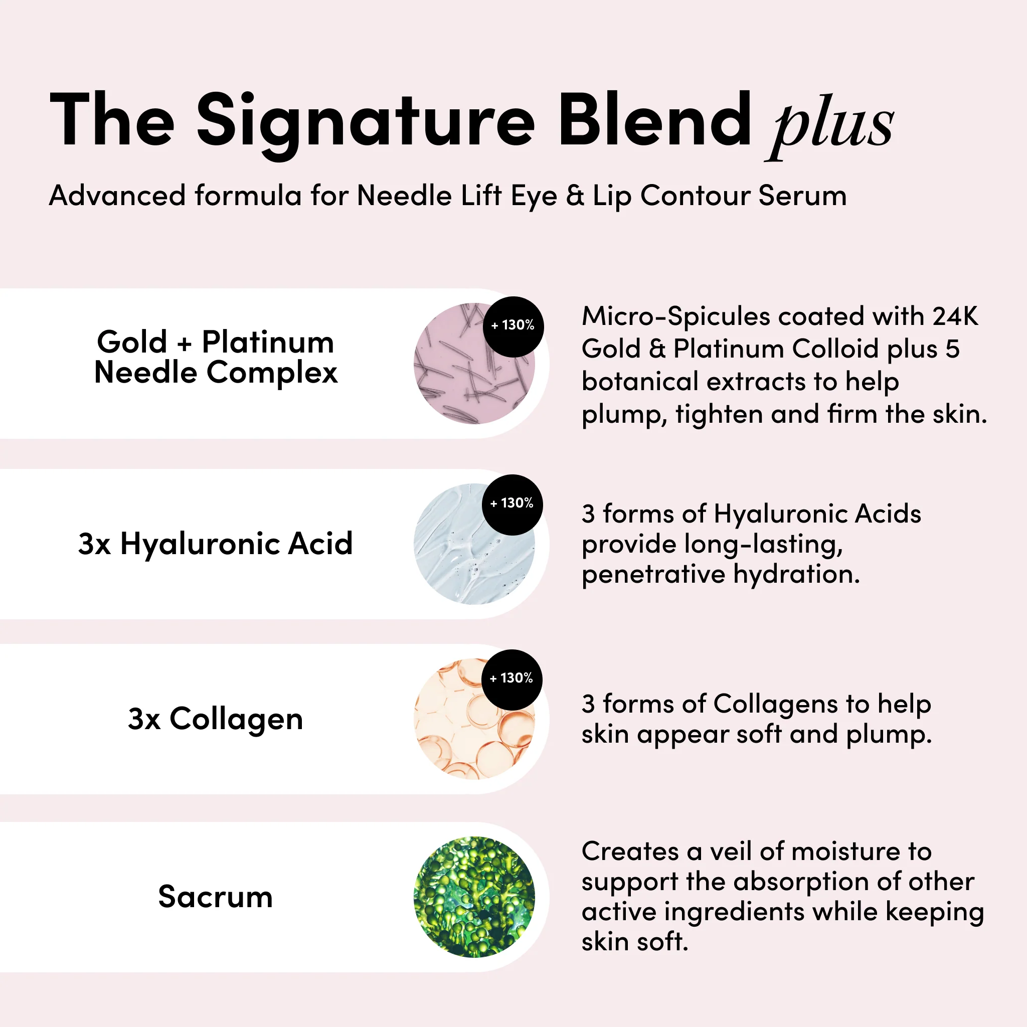 Needle Lift Eye & Lip Contour Serum - Image 6